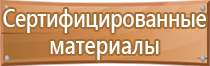 схемы строповки кантовки грузов